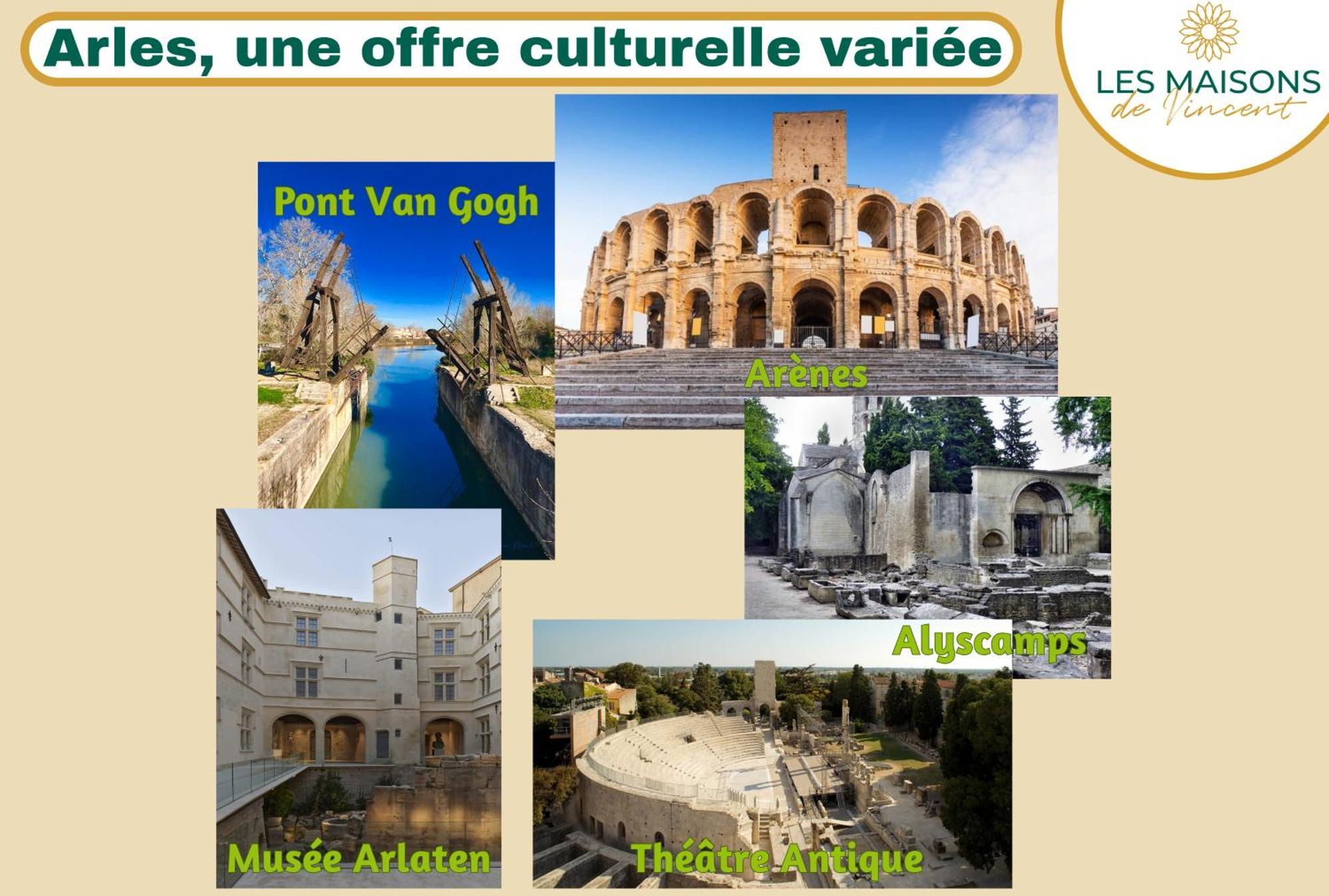 Felibrige-les Maisons De Vincent * Arles